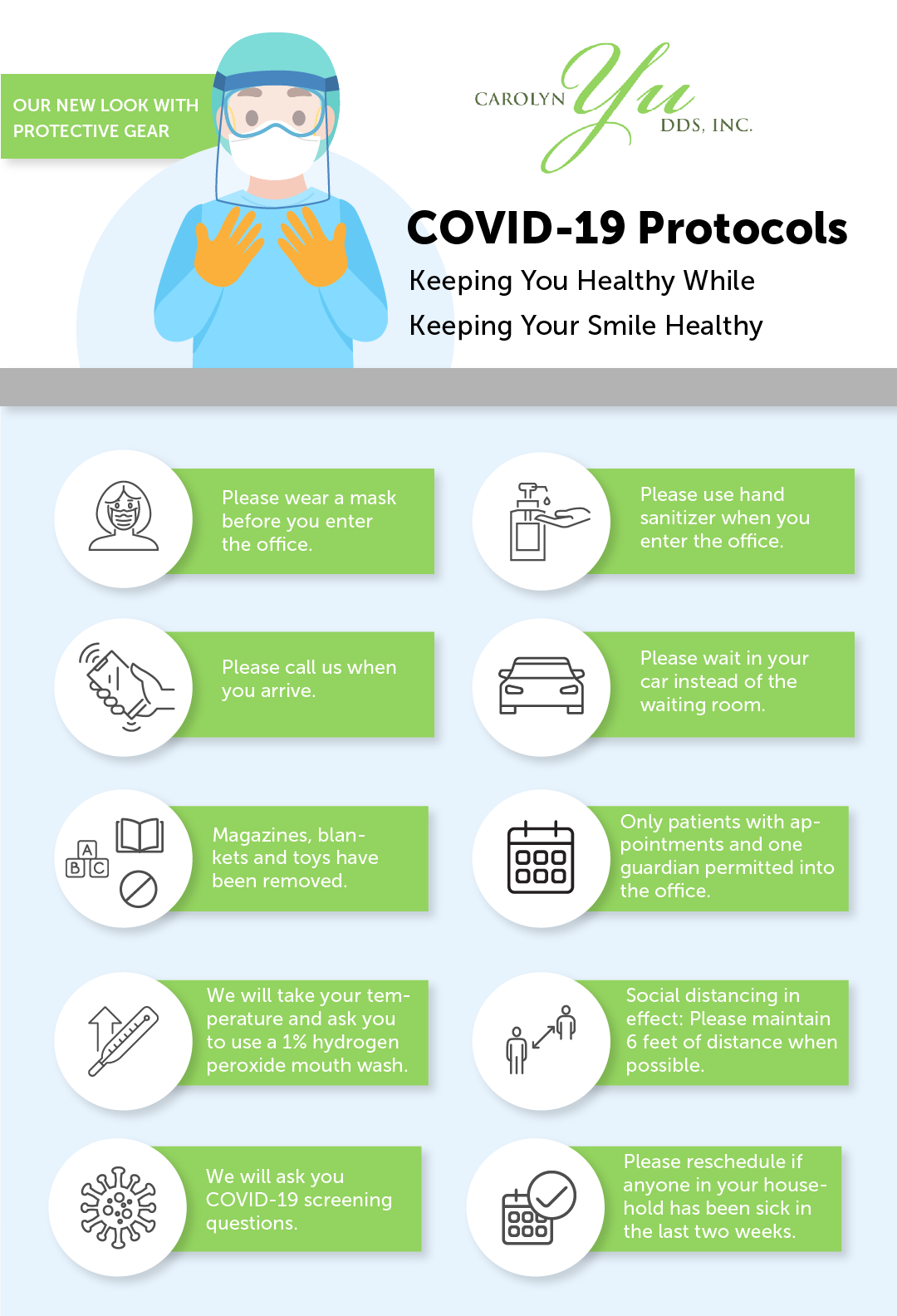 COVID-19 protocol updates infographic